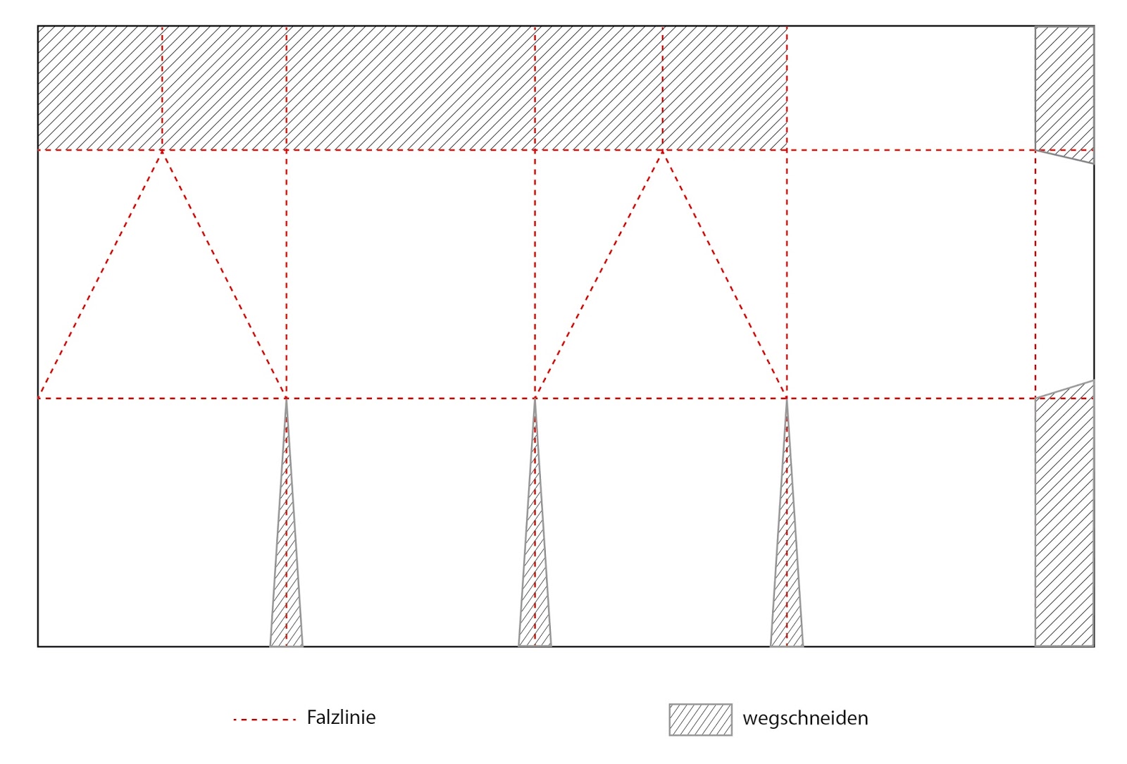 Anleitung die MiniTobleroneBox