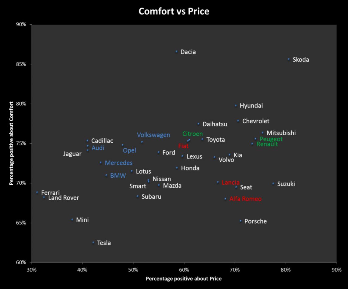 Luxury Car Brands Ranking Wallpapers Gallery