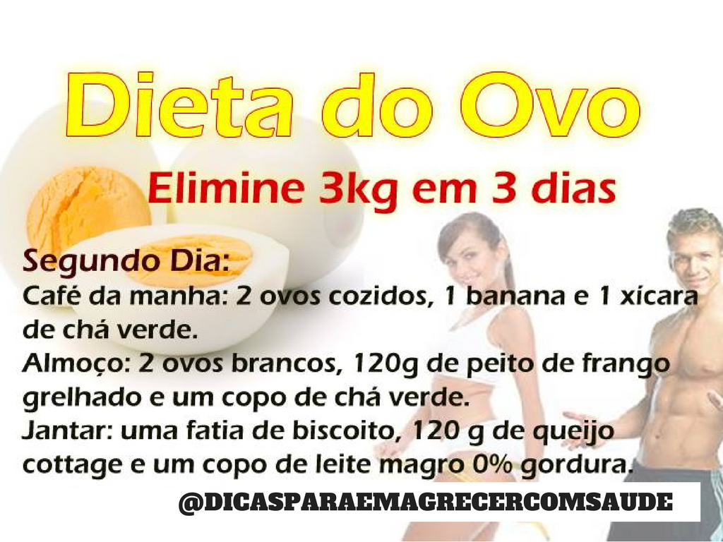 DIETA DO OVO: ELIMINE 3KG EM 3 DIAS!!! - Jejum Intermitente Emagrece