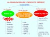 الدرس الثاني من سلسلة تعلم اللغة الفرنسية Groupe de  verbes-conjugaison
