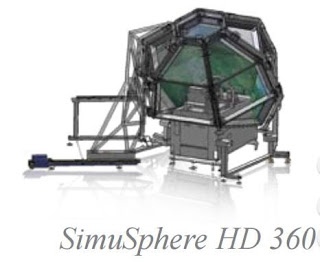 Дисплейная система SimuSphere® HD