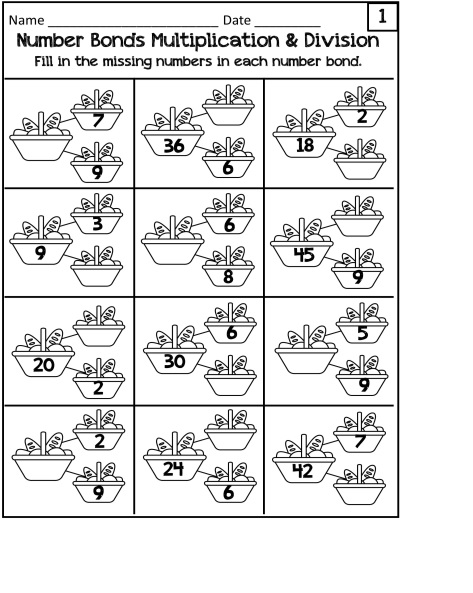 Third Grade A-B-C-D: WEEK 10 - MULTIPLICATION PRACTICE