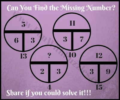 Quick mathematical circle puzzle question