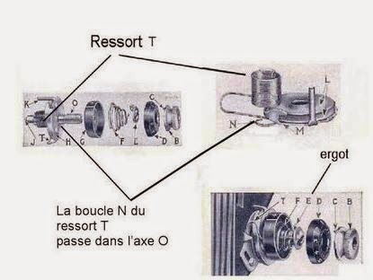 Bloc De Tension Complet #44118 Pour Machine à Coudre Singer 31-15, Consew 30 | Pièce De Rechange Haute Qualité