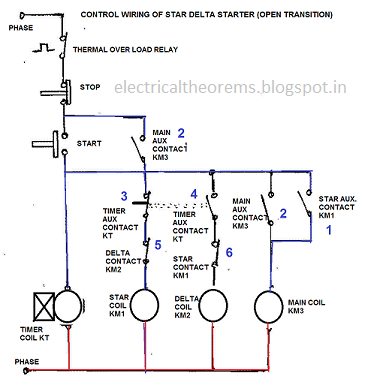 STAR DELTA STARTER | ELECTRICAL THEOREMS