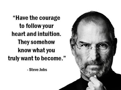 #1 Gain Success Quotes: 12/25/17