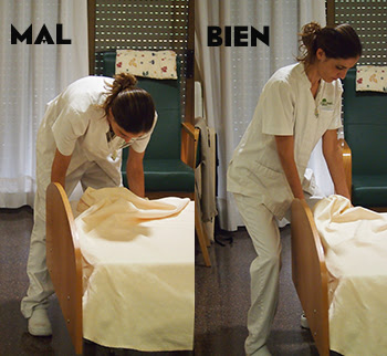 Ergonomía e higiene postural doméstica. Fisioterapia Dormir, tumbarse, acostarse.