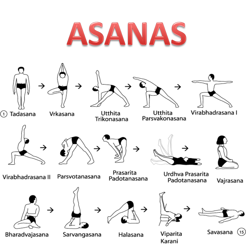  asanas, pranayama, yoga therapy, clinic, psychologist, chennai, velachery, yoga doctor