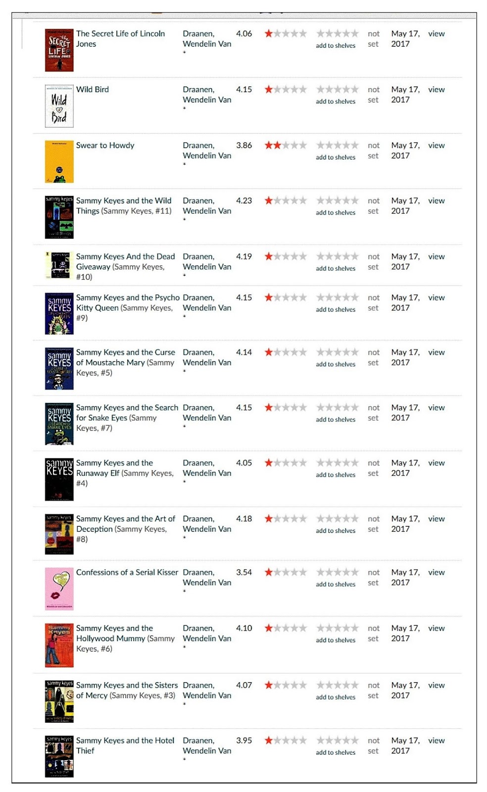 All My Books Serial Number All My Books Serial Number