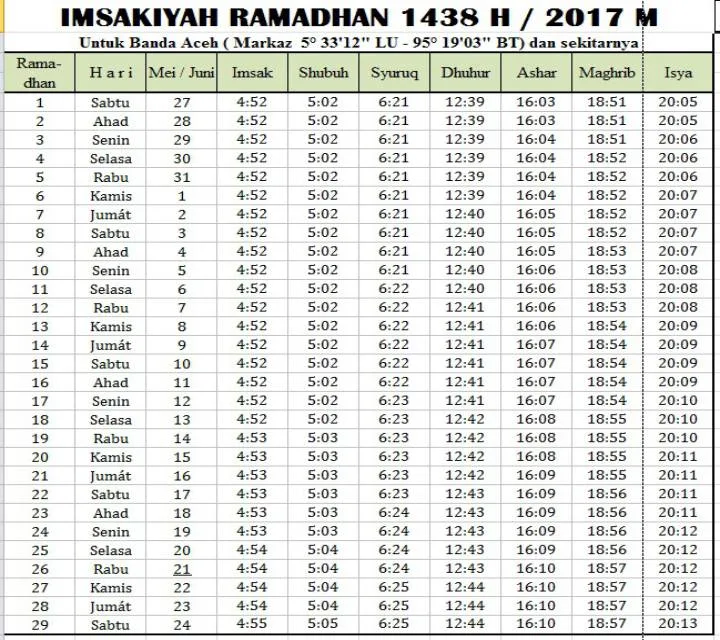 Jadwal Sholat bulan Ramadhan Mei - Juni 2017 Indonesia - Informasi Obat