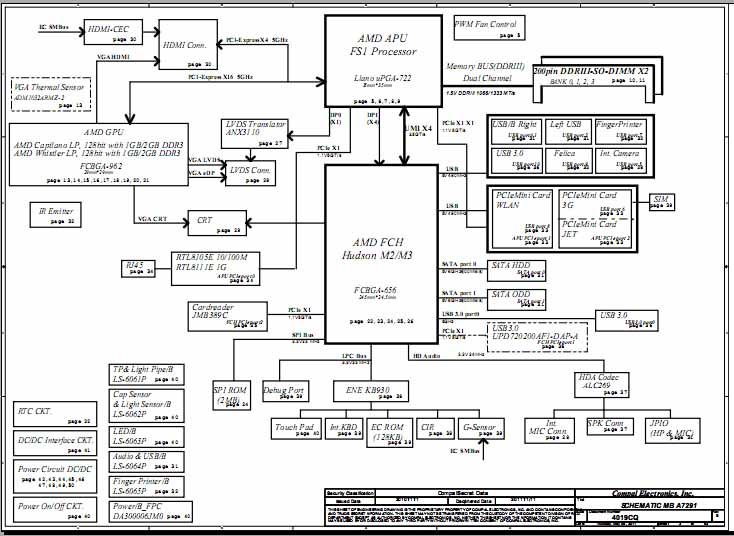 [View 26+] Toshiba Laptop Motherboard Schematic Diagram Pdf