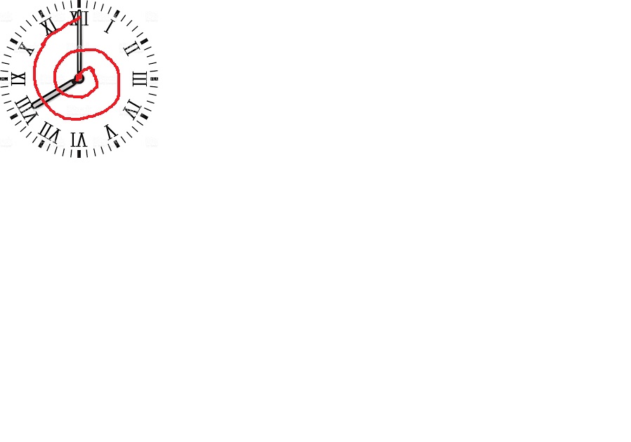 Протон в однородном магнитном поле вращается по часовой стрелке. Траектория движения стрелки часов. Траектория движения стрелки часов. Определите направление стрелки на каждом рисунке. Круг физика.