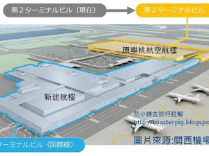 如果是2017年1月28日或之後使用Peach樂桃航空由關西機場起飛的航班要留意，原先在關西機場第二航樓辦理登機手續的位置已改變了！！   日本產經新聞報導，關西機場第三航樓(計劃中的舊稱)在2017年1月28日起正式投入服務，並正式命名為關西機場第二航樓(國際線)(日文名稱:関...