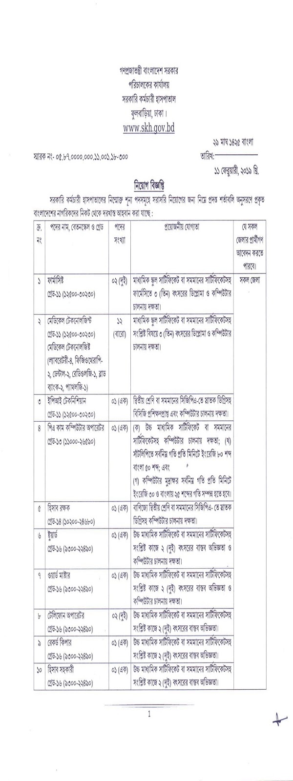 ||Sarkari Karmachari Hospital|| SKH New Job Circular 2019|| – www.skh ...