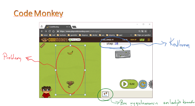 ebi: PROGRAMLAMA-CODE MONKEY