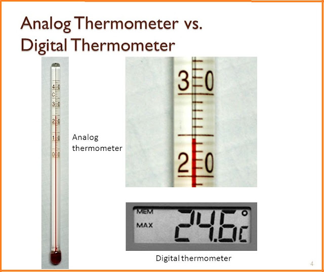 Mengenal Termometer Pengukur Suhu