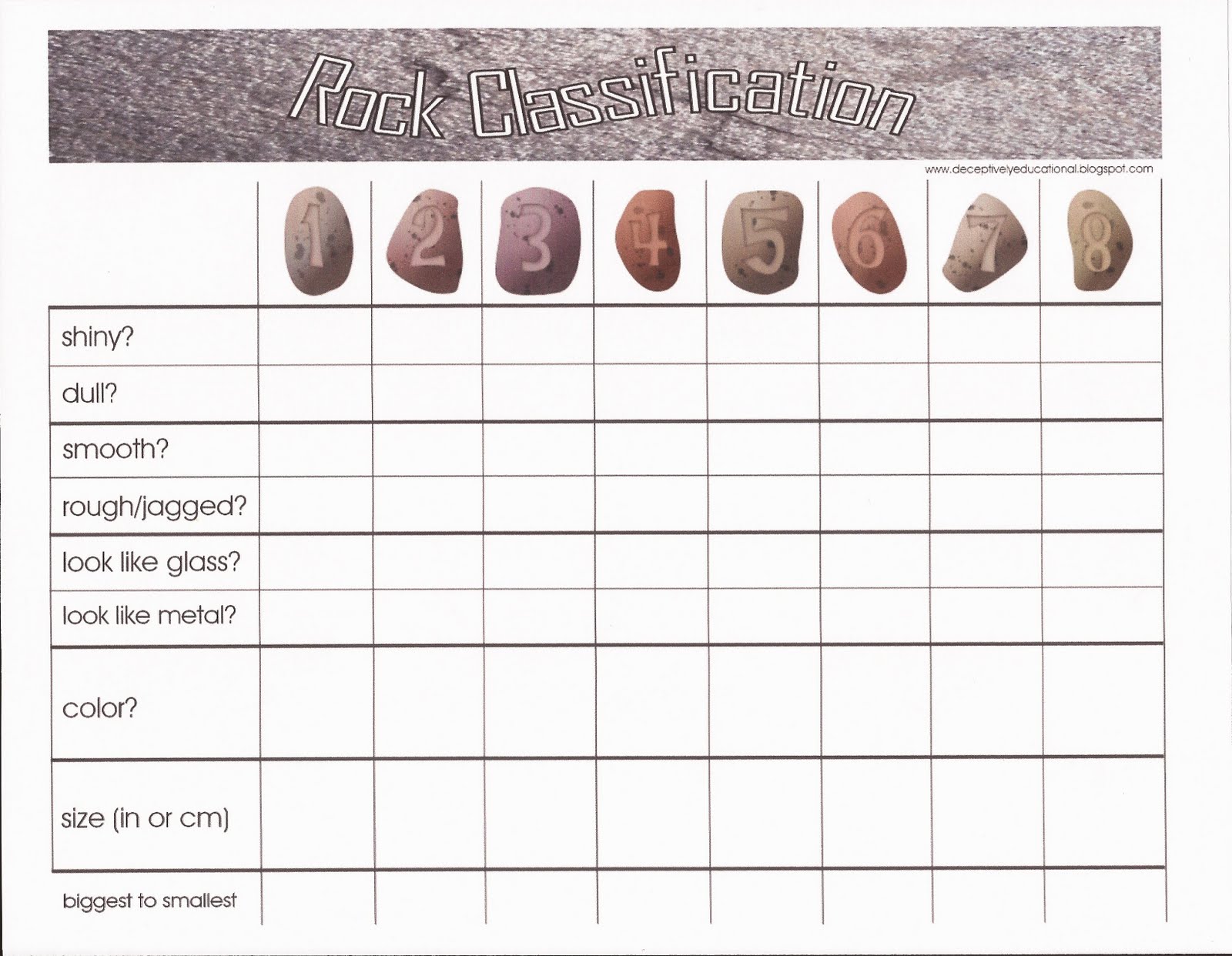 How To Classify Rocks Chart