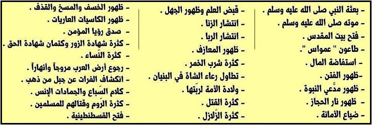 ما هي علامات الساعة الكبرى بالترتيب والتفصيل ملزمتي