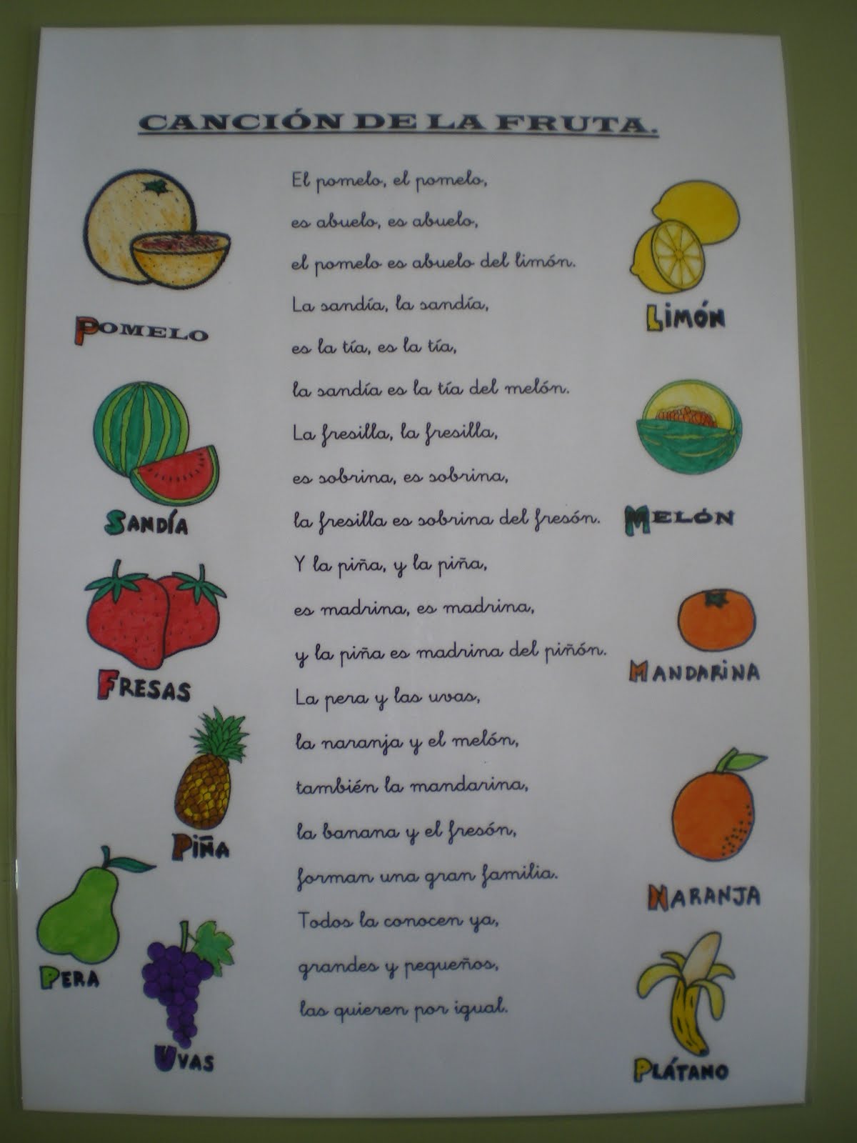 ROCIO OLIVARES. EL AULA DE PT.: DÍA DE LA FRUTA.