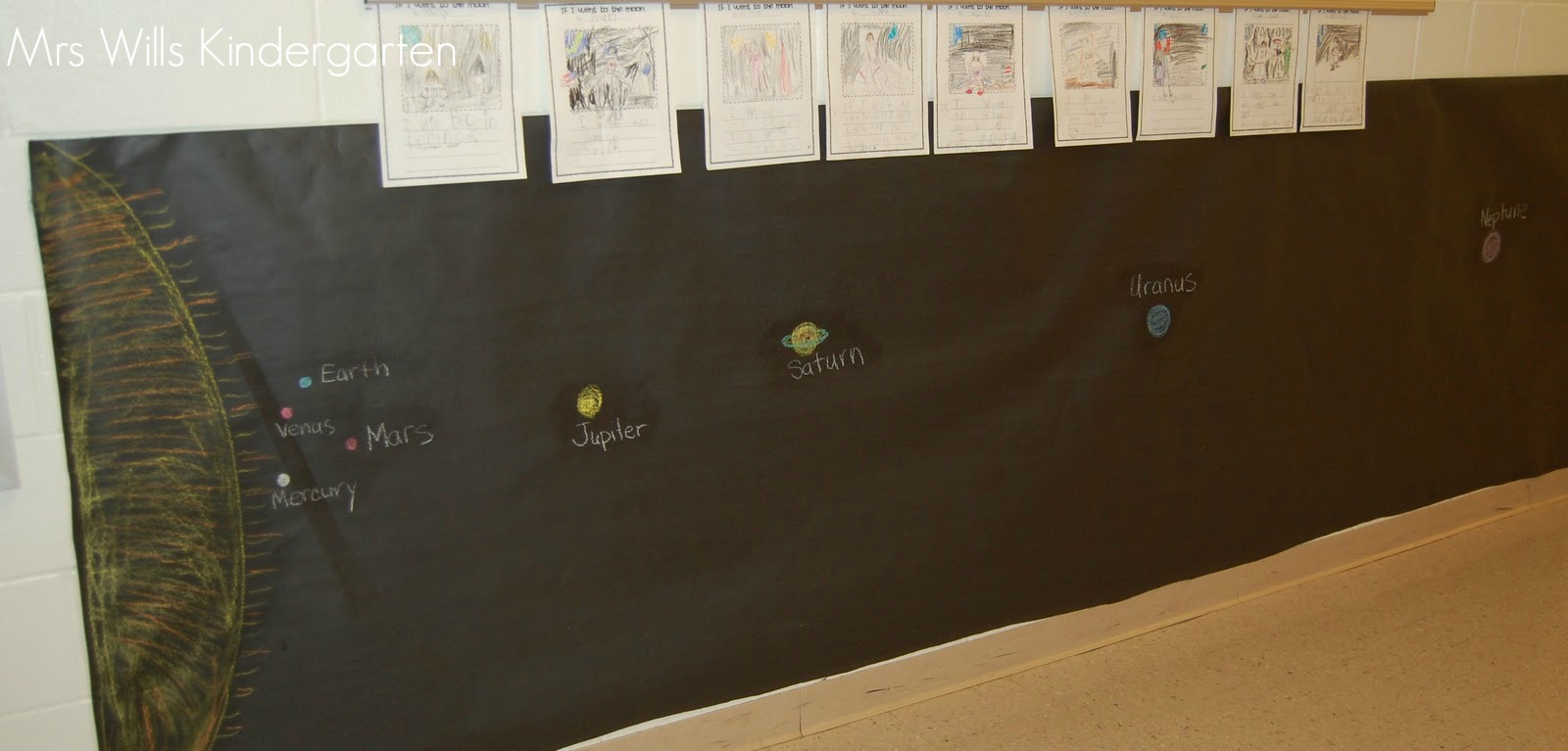 Kindergarten Space Activities