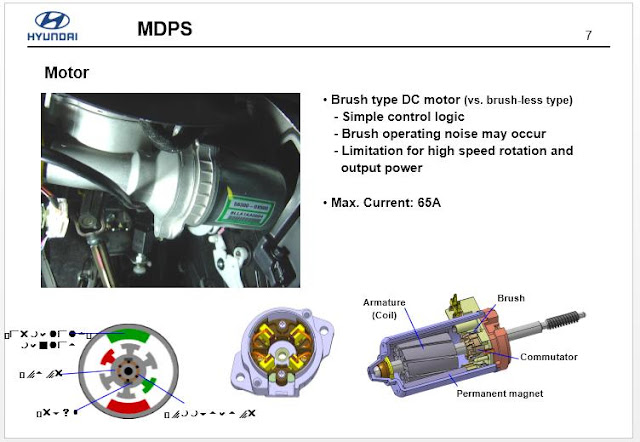 Free Automotive Manuals Hyundai I10 Pa New Model