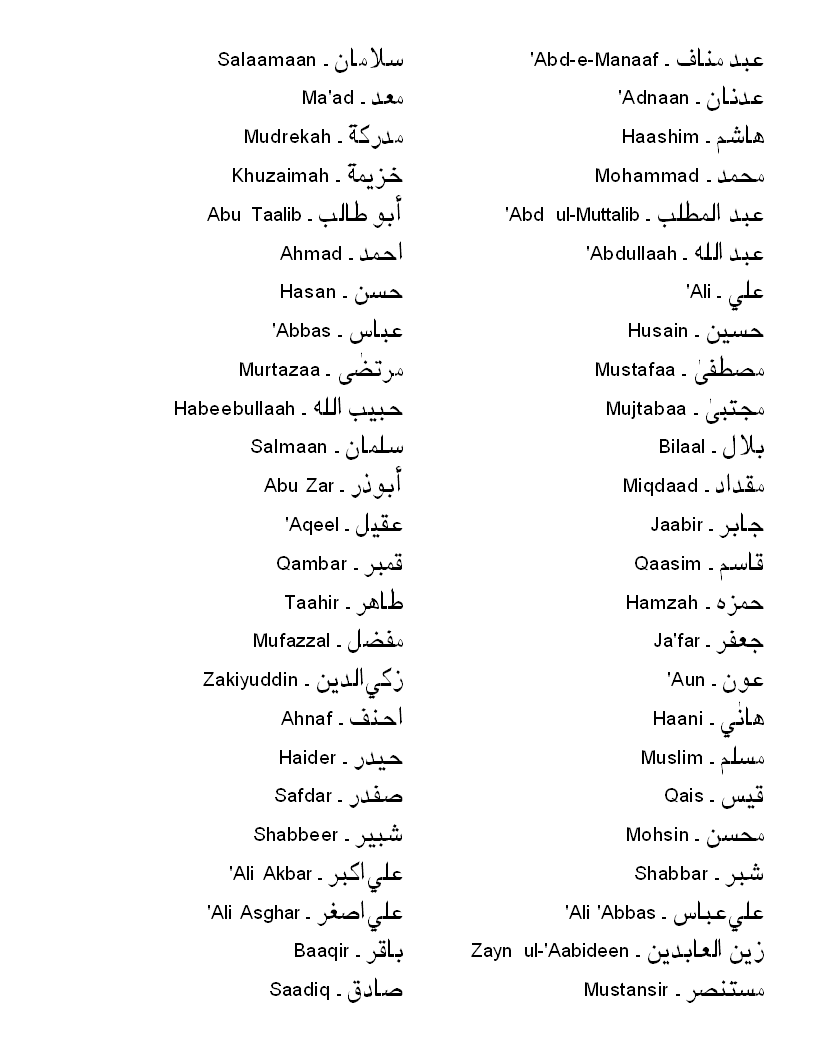 Редкое мусульманское женское имя