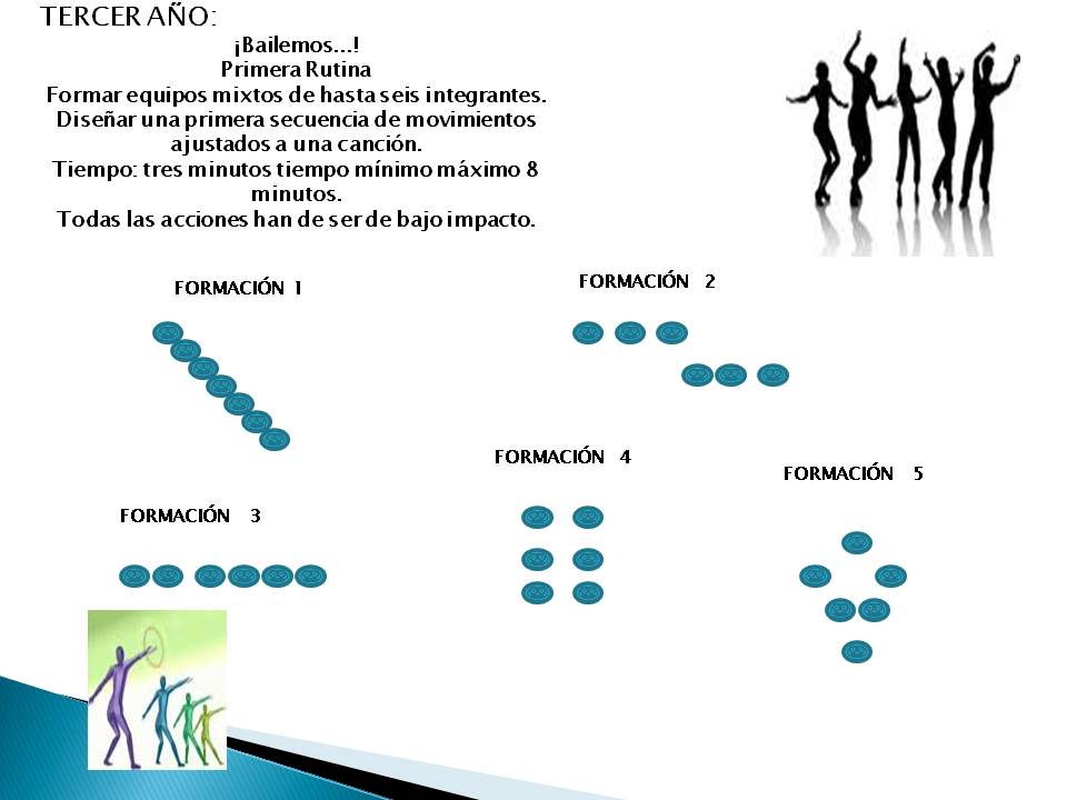 Pasos De Baile Para Educacion Fisica marquezedfisica.blogspot.com