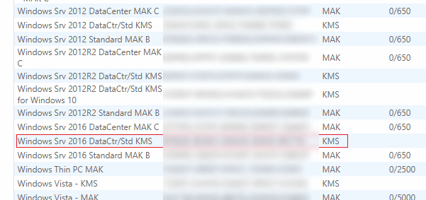 activate windows 2012 r2 kms key activate windows 2012 r2 kms key