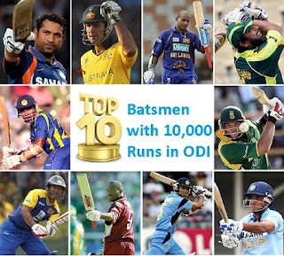 Top 10 Batsmen with 10,000 Runs in ODI