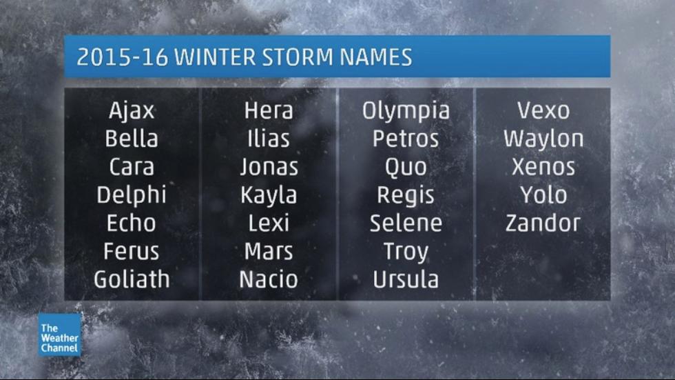 SIMA Snow Matters Advancing the Snow Removal Profession Winter