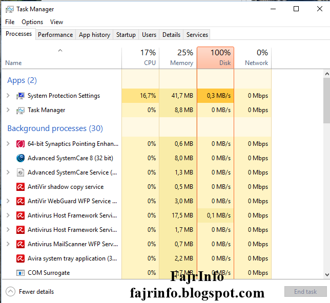 Cara Mengatasi Disk Usage 100% Pada Komputer Windows Cara Mengatasi Disk Usage 100% Pada Komputer Windows
