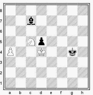 Posición de la partida de ajedrez Botvinnik - Robastch (Olimpiada de 1962)