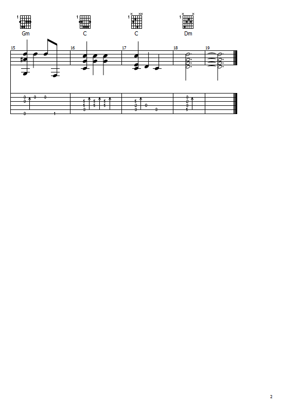 Maximus Tabs (Gladiator) Hans Zimmer  - How To Play Gladiator On Guitar Tabs & Sheet Online