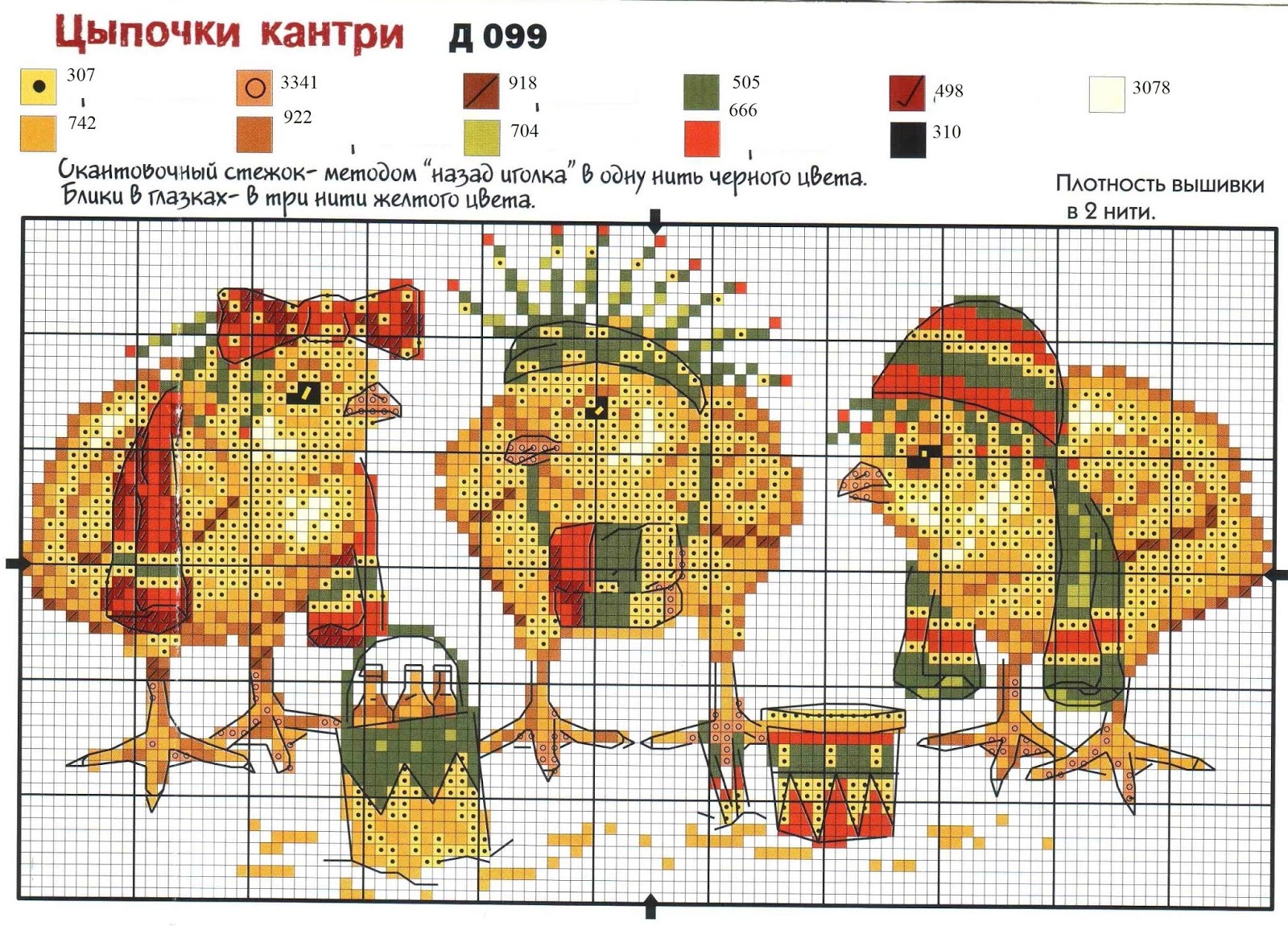 Прикладная вышивка крестом идеи и схемы. Вышивка схемы крестом Кантри. Вышивка крестом в стиле Кантри. Вышивка в стиле Кантри крестиком схемы. Схема вышивания крестиком Курочка.