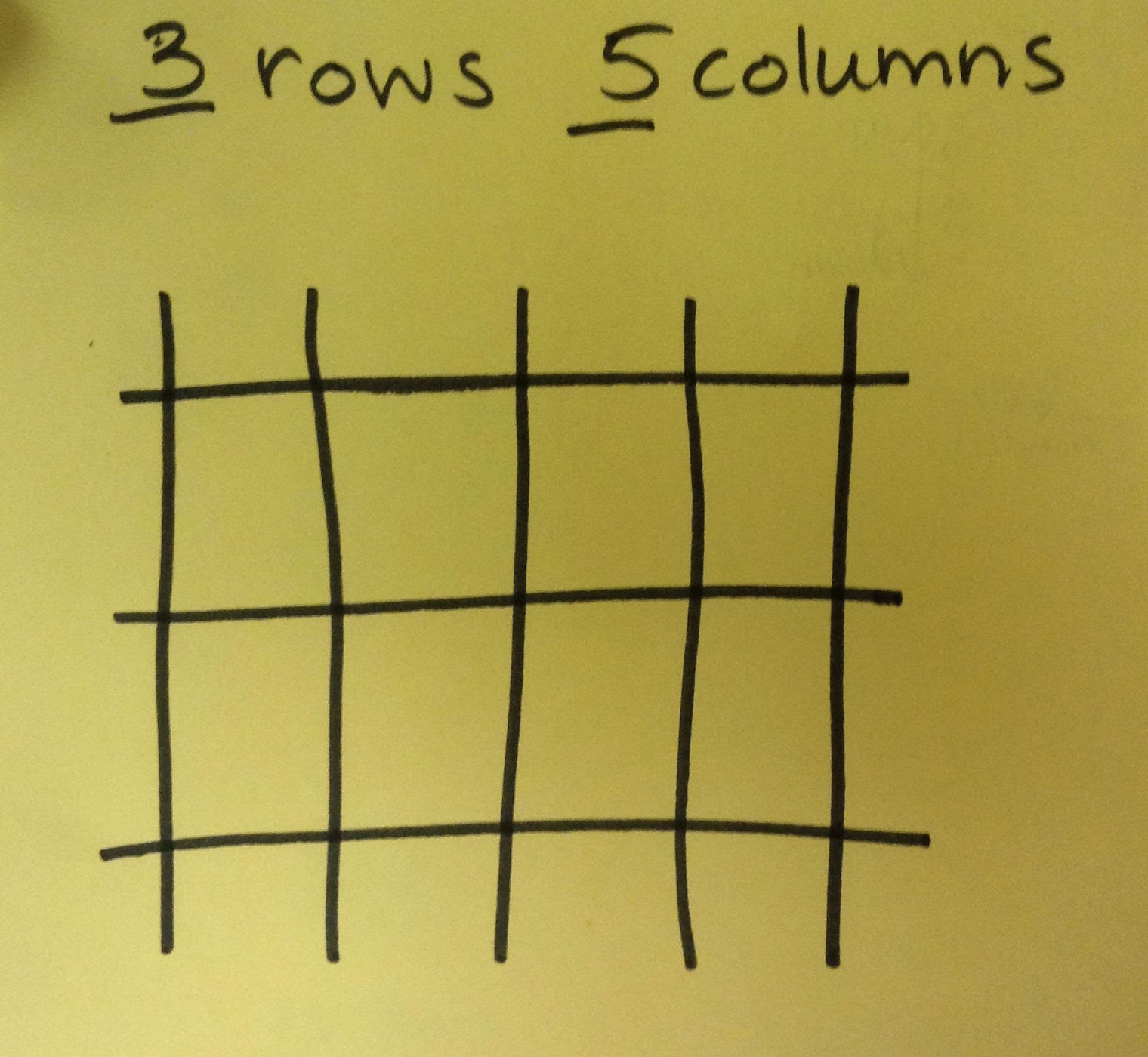 Grasty's 2nd Grade Goodies: Addition Arrays and Cereal