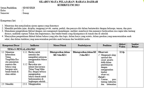 Silabus Bahasa Jawa Kurikulum 2013 Kelas 1 SD/MI Semester