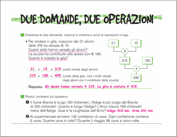 Problemi Con Due Operazioni Classe Terza