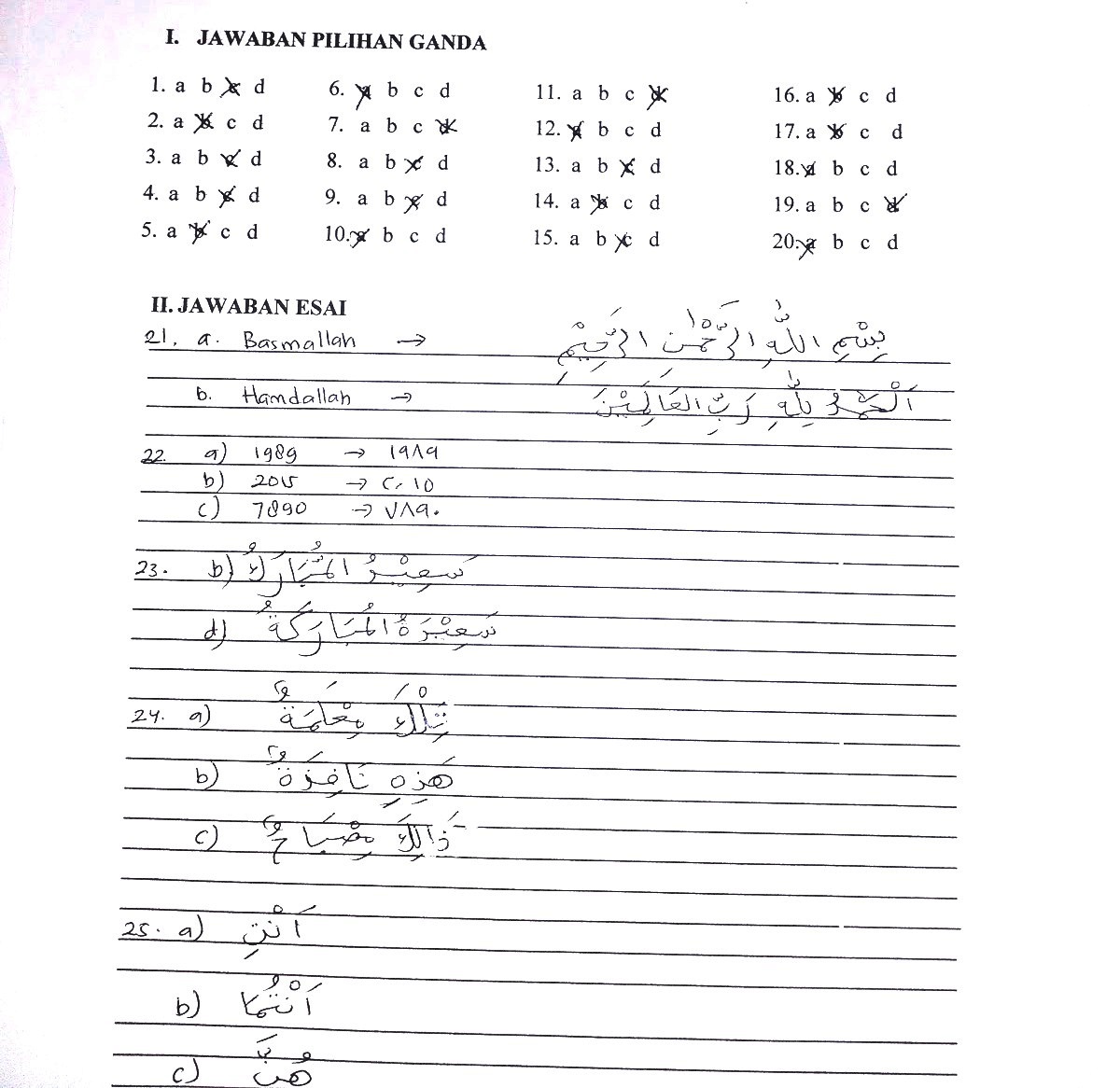Kunci Sukses Belajar Bahasa Arab Kelas 7 Semester 1: Download Soal Latihan Berkualitas