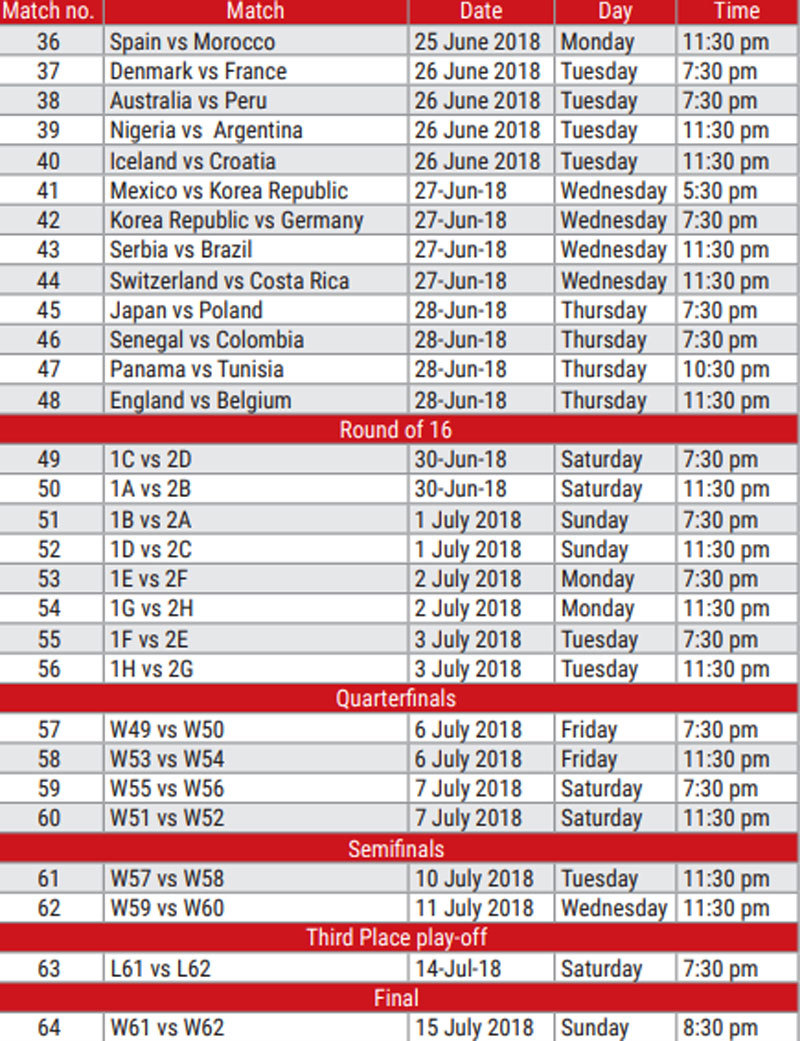 The entire schedule of Russia FIFA World Cup 2018 - GhanaPa.com - Ghana