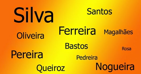 Biblioteca do Cronos: Silva, Oliveira, Souza... A origem dos sobrenomes!