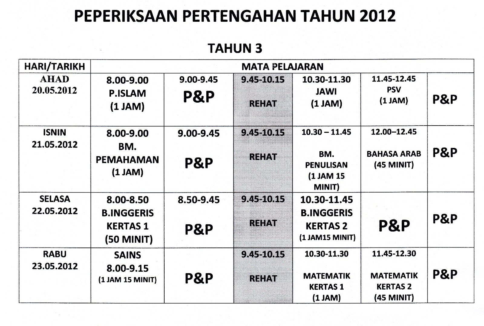  Jadual Peperiksaan Pertengahan Tahun 2012  ~ Sekolah Kebangsaan