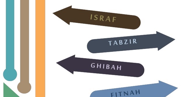 Pengertian Dan Contoh Isrof Tabzir Ghibah Serta Fitnah Bacaan Madani Bacaan Islami Dan Bacaan Masyarakat Madani