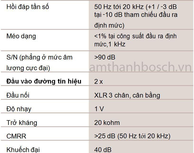 Bộ khuếch đại công suất Plena LBB 1935/20