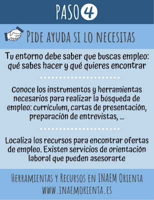 Pide ayuda. Herramientas y Recursos para la Búsqueda de Empleo