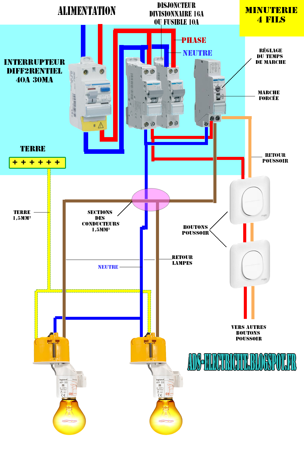 Schéma électrique de la minuterie Le blogTravaux maison