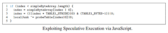 exploit-for-spectre-vulnerability