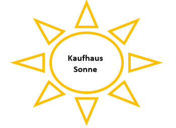 Summer Breeze Throughout The Year 2010