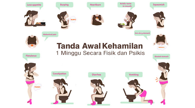 Perbedaan Keputihan Tanda Hamil dengan Keputihan Karena Penyakit Perbedaan Keputihan Tanda Hamil dengan Keputihan Karena Penyakit