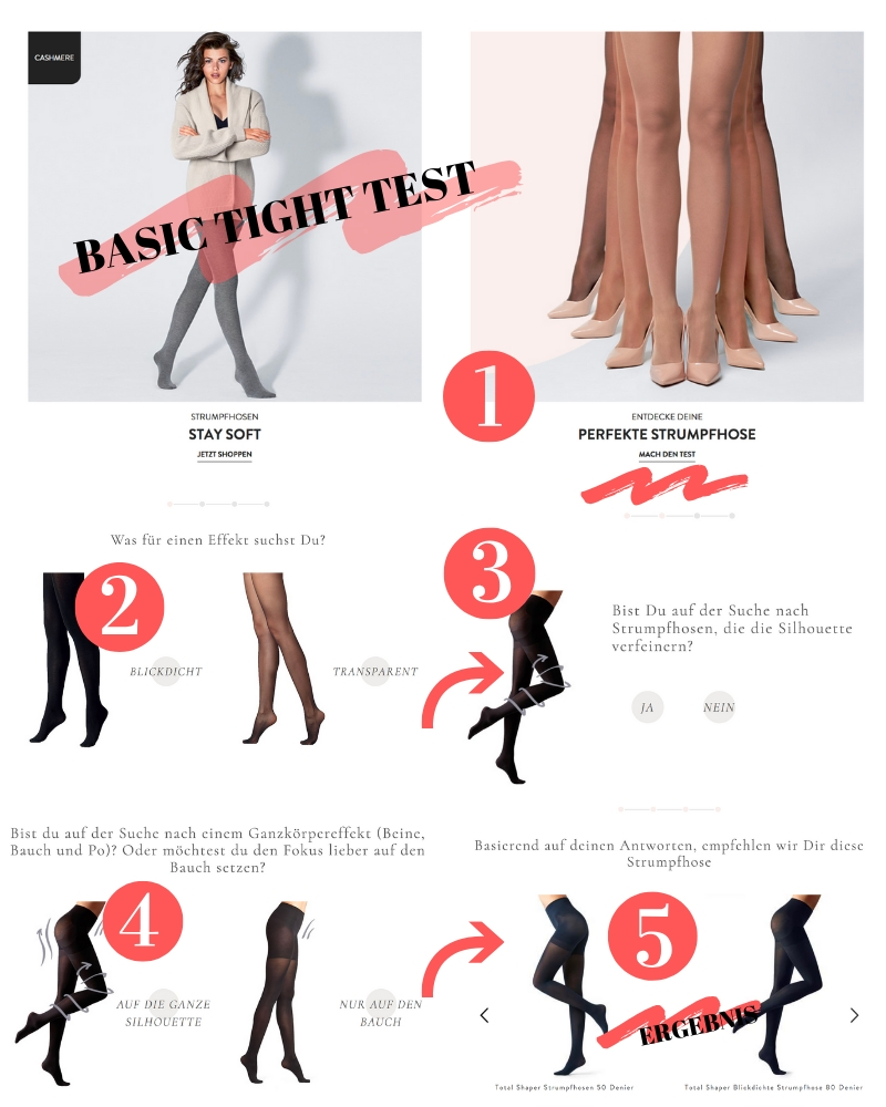 Anleitung für den Basic Tight Test von Calzedonia Wie funktioniert der Basic Tight Test von Calzedonia?